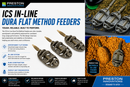 🎣 Preston Innovations ICS In-Line Dura Flat Method Feeders PRESTON INNOVATIONS