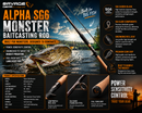 🎣 Savage Gear Alpha SG6 Monster Baitcasting Rods SAVAGE GEAR