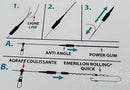 Rive Stop Float Anti Angle RIVE