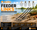 🎣 Guru Feeder Links GURU