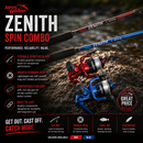 Jarvis Walker Zenith Spin Combo VIVADO