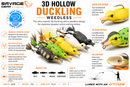 Savage Gear 3D Hollow Duckling Weedless Lures SAVAGE GEAR