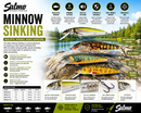 Salmo Minnow 7cm 8g Lure - Sinking SALMO