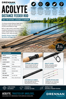 Drennan Acolyte Distance Feeder Rods DRENNAN