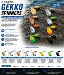 🎣 Kinetic Gekko Spinners KINETIC