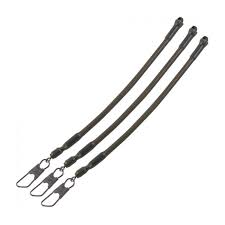 Guru Feeder Links GURU