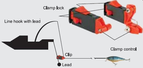Trapper Trolling clip with clamp