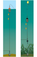 FOX Halo adjustable zig float kit - VIVADO