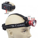 Imax Sandman Headlamp 600lm - VIVADO