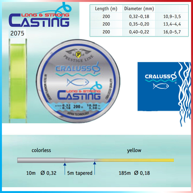 Cralusso Long & Strong casting line - VIVADO