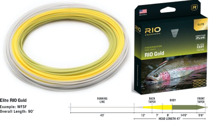 RIO Elite Gold Fly Line - Color Moss/Gold/Grey