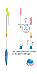 Cralusso Sensitive float - VIVADO