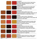 Traper Gold Series groundbait 1kg - VIVADO